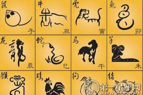 一统千秋打一个生肖