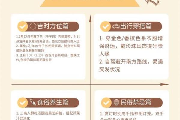 2022元宵节是几号 正月十五元宵节新娘子为什么要躲灯