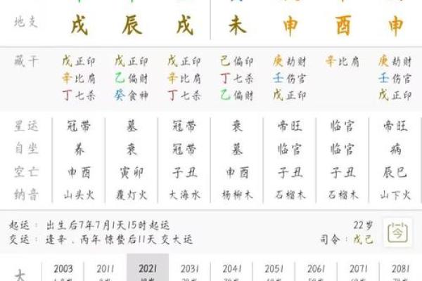 2021年5月黄道吉日一览表(2021年5月黄道吉日一览表)