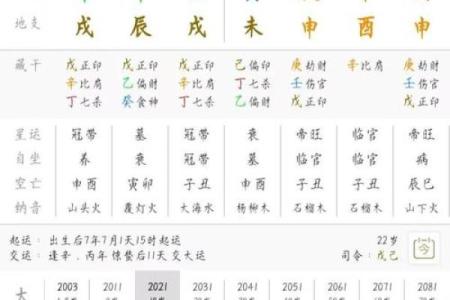 2021年5月黄道吉日一览表(2021年5月黄道吉日一览表)