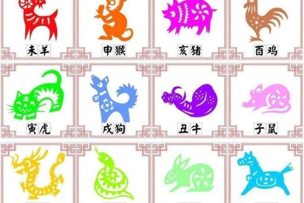 83岁属什么生肖