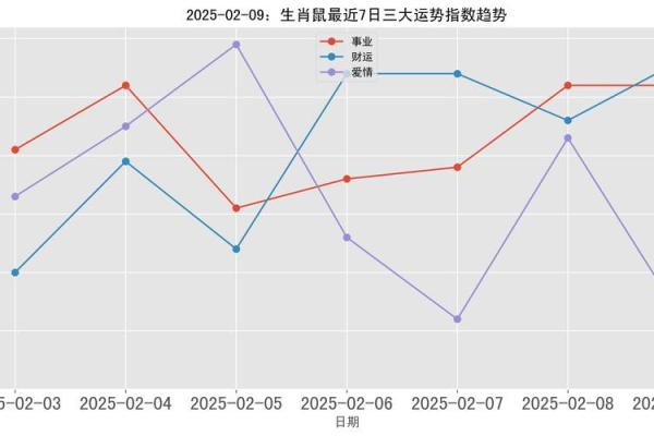 84年鼠女2025年运势及每月的运程(84年鼠女2023年运势)