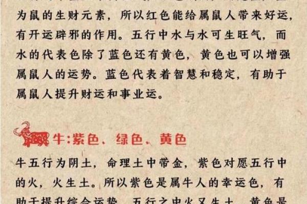 72属鼠女永久幸运色(属鼠72年女幸运颜色)