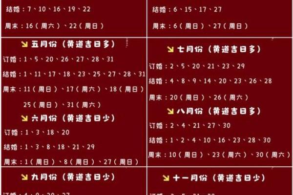 2025结婚吉日查询5月