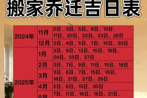 2025年入伙黄道吉日(2025年入伙黄道吉日查询)