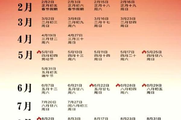 25年5月份领证吉日有哪些(2021年5月25领证)
