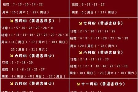 2025结婚吉日查询5月