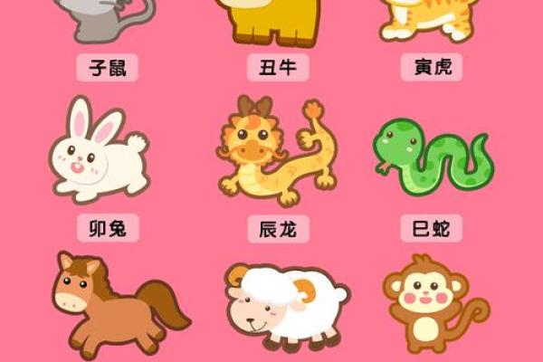 蝼蚁得志是什么生肖