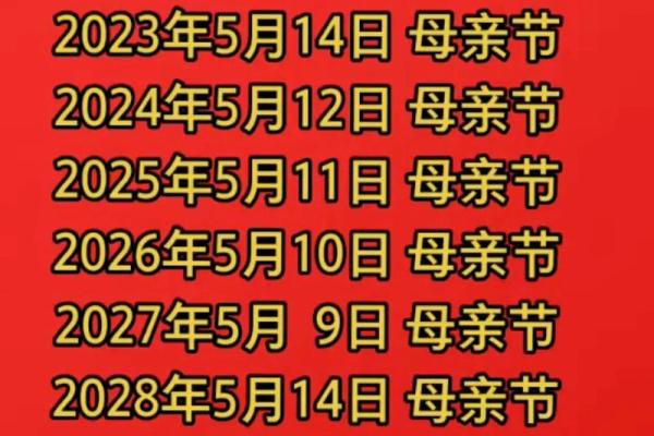 2025年5月20日什么意思(2030年5月20号)
