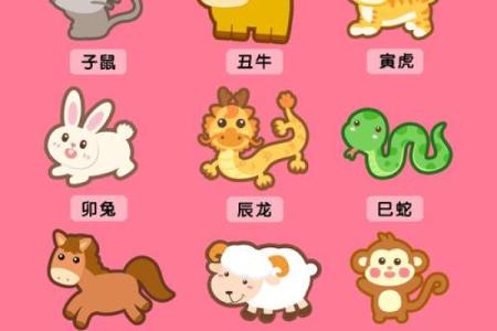 蝼蚁得志是什么生肖