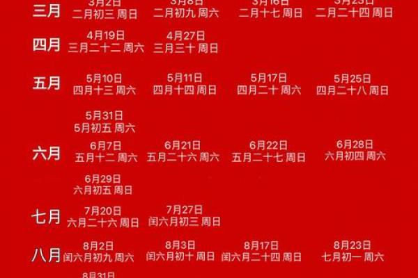 2025年领证吉日5月份(2025年适合结婚的日子一览表)