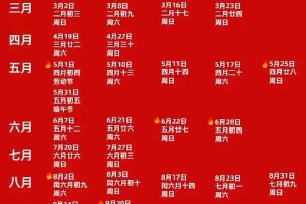 领证吉日2025年(领证吉日2025年4月)