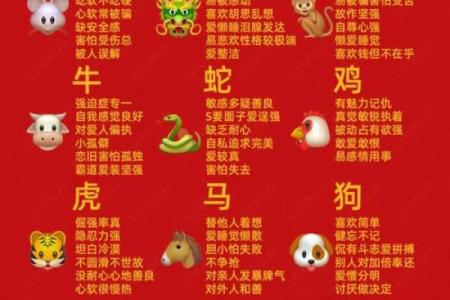 吼是什么生肖 吼十二生肖是什么