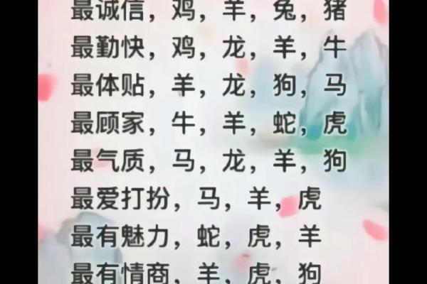 天肖是指哪几个生肖