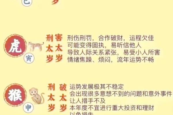 2011年犯太岁的生肖