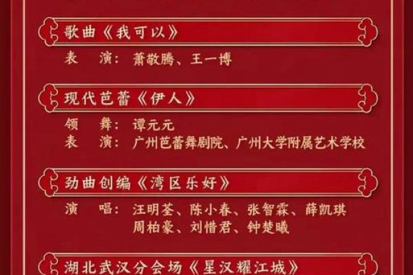 2022除夕春晚节目单