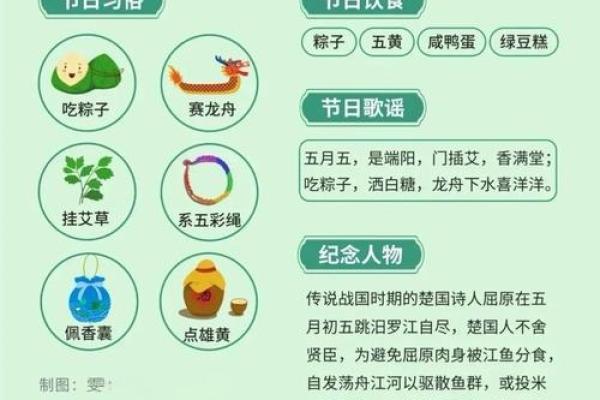 中国传统节日有哪些 中国传统节日大全表
