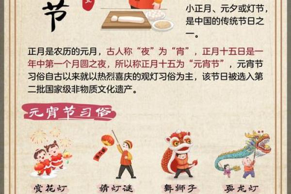 中国传统节日有哪些 中国传统节日大全表