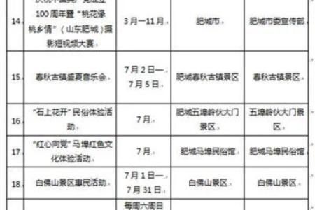 7月份的节日有哪些 7月份节日表出炉了