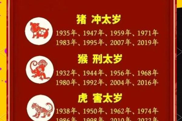 1971年属猪人在2025年运势及运程 71年54岁生肖猪2025蛇年...