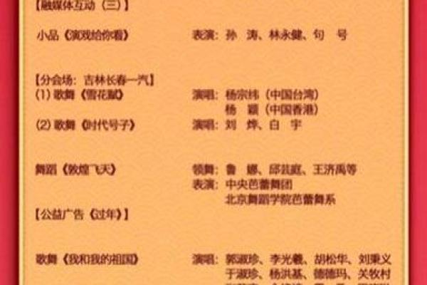 2019央视国庆晚会节目单 国庆活动节目单曝光