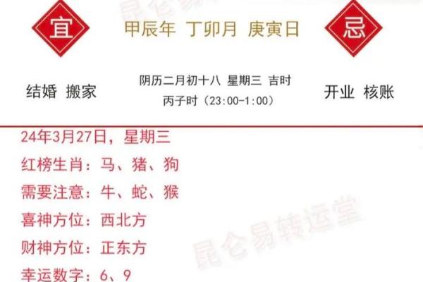 2024最新12生肖号码