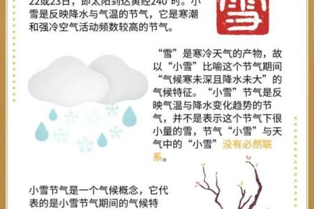 小雪是什么时候2021 二十四节气之小雪的由来与含义