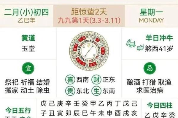 2025农历2月黄道吉日一览表(2025农历2月黄道吉日一览表图片)