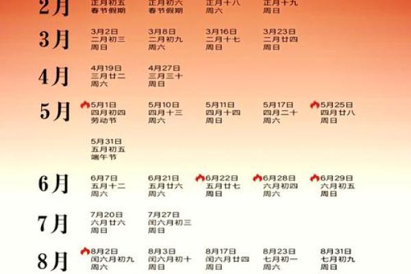 25年结婚日子(2025年结婚日子)