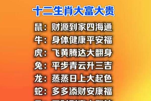 节俭力行指什么生肖 十二生肖谁是节俭力行