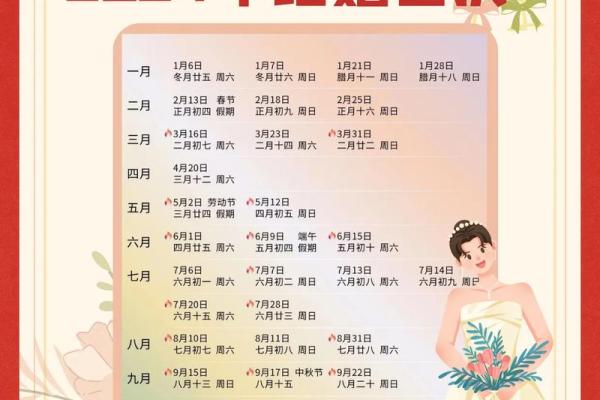 202l年8月结婚好日子(2022年8月结婚最吉利的日子)