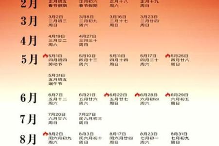 25年结婚日子(2025年结婚日子)