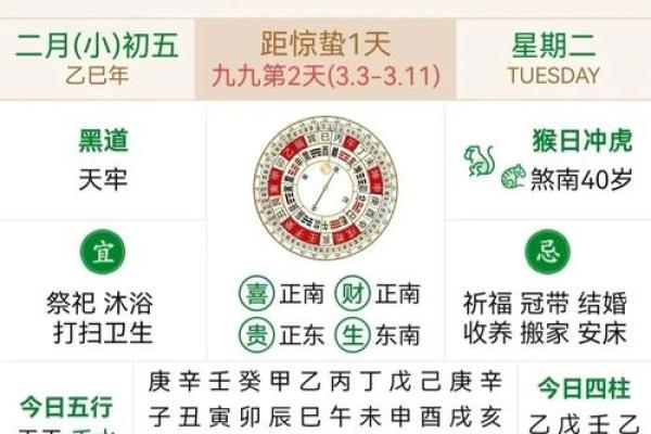 2025年4月份黄道吉日有哪几天(2025年什么日子)