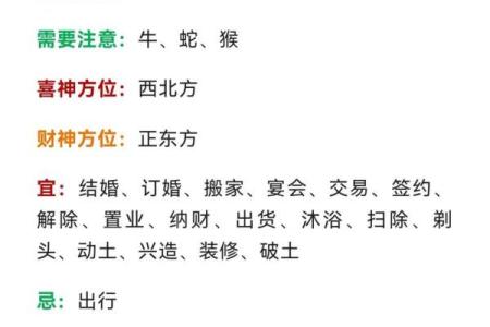 生肖运程2013 十二生肖每月生肖运程