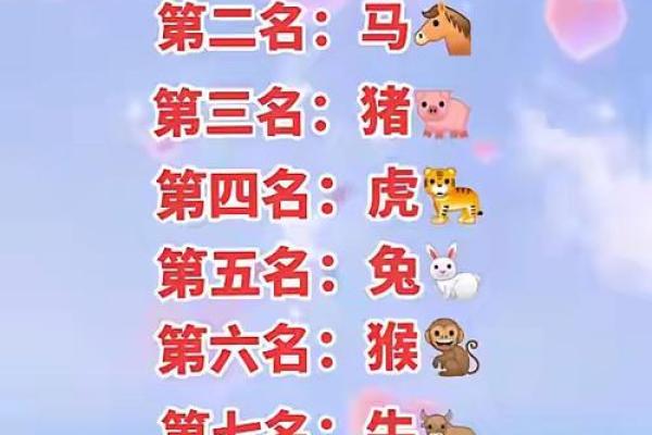 海阔天空是什么生肖 海阔天空的动物打一准确生肖