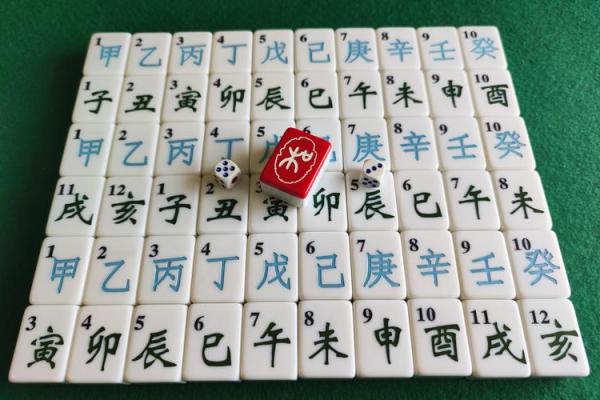 十年寒窗指什么生肖