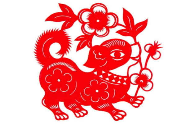 大兴土木是什么生肖