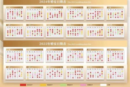 2025婚礼黄道吉日(2050年适合结婚的日子)