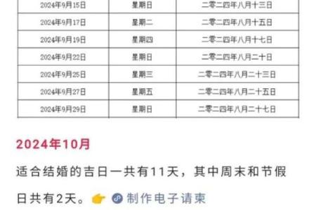 2024年7月份结婚黄道吉日(2024年7月份结婚黄道吉日一览表)