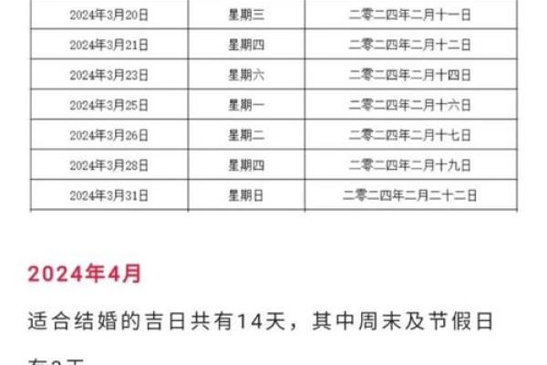 2024年结婚黄道吉日查询(2024年结婚黄道吉日查询5月份)