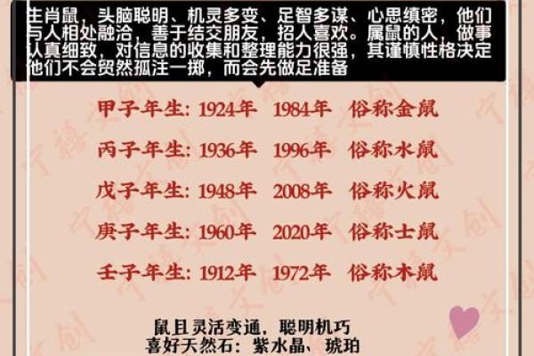 属鼠人今日运势每日运程(属鼠人今日运势每日运程详解)
