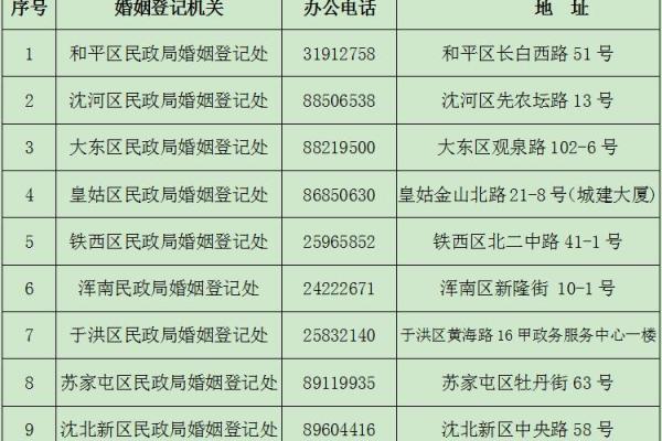 2022年9月14号结婚是吉日吗(2021年9月14号适合领结婚证吗)