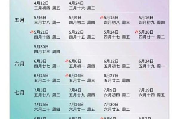 2024年领证吉日(2024年领证吉日911查询)