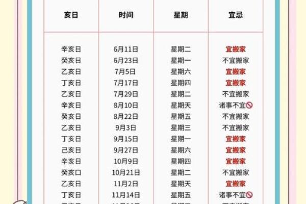 2021年5月搬家的黄道吉日查询(2021年5月搬家黄道吉日一览表)