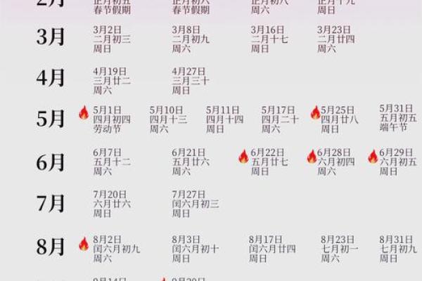5月适合结婚的日子(5月适合结婚的日子2025)