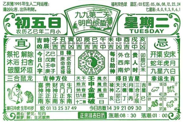 2025年4月1日农历是多少(2021年4月5号是农历多少)