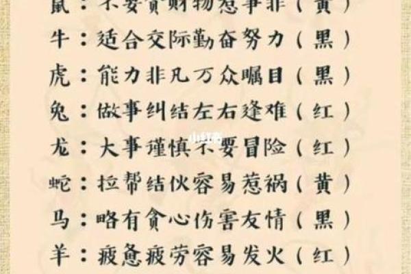 临鸡惊晓是什么生肖