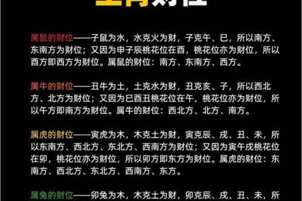 今日偏财运最旺生肖
