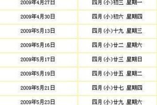 阳历3月份黄道吉日(黄历本月黄道吉日)