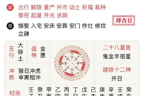 3月份立碑黄道吉日(3月份立碑黄道吉日2025年查询)